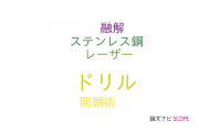 【論文データ】drilling（ドリル）の国内研究動向まとめ