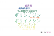 【論文データ】Poly(I:C)（ポリイノシン･ポリシチジン）の国内研究動向まとめ