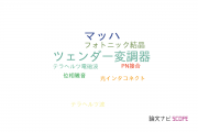 【論文データ】Mach-Zehnder modulator（マッハ･ツェンダー変調器）の国内研究動向まとめ