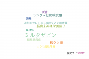 【論文データ】mirtazapine（ミルタザピン）の国内研究動向まとめ