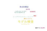 【論文データ】model checking（モデル検査）の国内研究動向まとめ