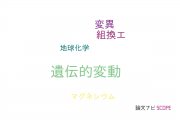 【論文データ】genetic variability（遺伝的変動）の国内研究動向まとめ