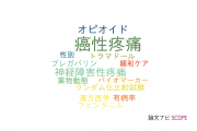 【論文データ】cancer pain（癌性疼痛）の国内研究動向まとめ