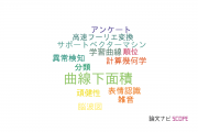 【論文データ】AUC（曲線下面積）の国内研究動向まとめ