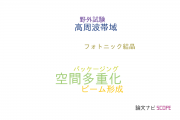 【論文データ】spatial multiplexing（空間多重化）の国内研究動向まとめ