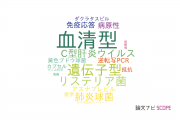 【論文データ】serotype（血清型）の国内研究動向まとめ