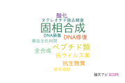 【論文データ】solid-phase synthesis（固相合成）の国内研究動向まとめ
