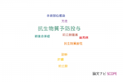 【論文データ】antibiotic prophylaxis（抗生物質予防投与）の国内研究動向まとめ