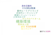 【論文データ】built environment（構築環境）の国内研究動向まとめ