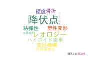 【論文データ】yield stress（降伏点）の国内研究動向まとめ