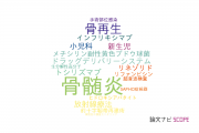 【論文データ】osteomyelitis（骨髄炎）の国内研究動向まとめ