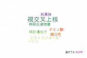 【論文データ】suprachiasmatic nucleus（視交叉上核）の国内研究動向まとめ
