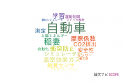 【論文データ】automobile（自動車）の国内研究動向まとめ