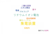【論文データ】current collector（集電装置）の国内研究動向まとめ