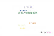 【論文データ】AIC（赤池の情報量基準）の国内研究動向まとめ