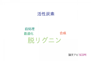 【論文データ】delignification（脱リグニン）の国内研究動向まとめ