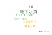 【論文データ】ground water quality（地下水質）の国内研究動向まとめ