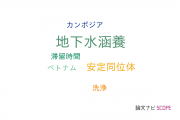 【論文データ】groundwater recharge（地下水涵養）の国内研究動向まとめ