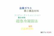 【論文データ】rapid solidification（超急冷凝固法）の国内研究動向まとめ