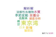 【論文データ】Tokyo Bay（東京湾）の国内研究動向まとめ