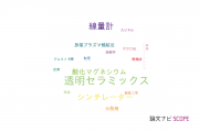 【論文データ】transparent ceramic（透明セラミックス）の国内研究動向まとめ