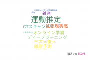 【論文データ】motion estimation（運動推定）の国内研究動向まとめ