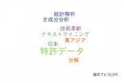 【論文データ】patent data（特許データ）の国内研究動向まとめ