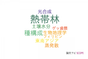 【論文データ】tropical forests（熱帯林）の国内研究動向まとめ