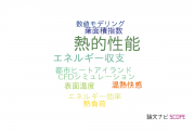 【論文データ】thermal performance（熱的性能）の国内研究動向まとめ