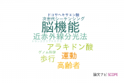 【論文データ】brain function（脳機能）の国内研究動向まとめ