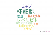 【論文データ】goblet cell（杯細胞）の国内研究動向まとめ