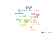 【論文データ】mating behavior（配偶行動）の国内研究動向まとめ