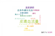 【論文データ】skin blood flow（皮膚血流量）の国内研究動向まとめ