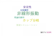 【論文データ】nonlinear vibration（非線形振動）の国内研究動向まとめ