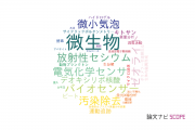 【論文データ】microorganisms（微生物）の国内研究動向まとめ