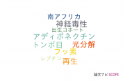 【論文データ】PFOSの国内研究動向まとめ