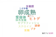 【論文データ】oocyte maturation（卵成熟）の国内研究動向まとめ