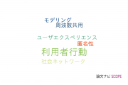 【論文データ】user behavior（利用者行動）の国内研究動向まとめ