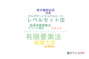 【論文データ】cohesive zone modelの国内研究動向まとめ