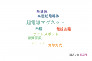 【論文データ】REBCO coilの国内研究動向まとめ