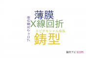 【論文データ】GISAXSの国内研究動向まとめ