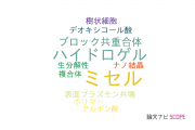 【論文データ】pH-responsiveの国内研究動向まとめ