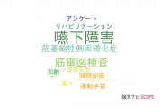 【論文データ】tongue pressureの国内研究動向まとめ
