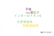 【論文データ】ARID1Aの国内研究動向まとめ