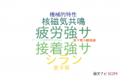 【論文データ】universal adhesiveの国内研究動向まとめ