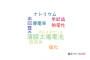 【論文データ】Cu2SnS3の国内研究動向まとめ