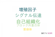 【論文データ】DNA nanotechnologyの国内研究動向まとめ