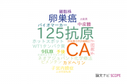 【論文データ】CA 125（CA-125抗原）の国内研究動向まとめ