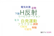 【論文データ】H-reflex（H反射）の国内研究動向まとめ