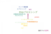 【論文データ】RNA processing（RNAプロセシング）の国内研究動向まとめ